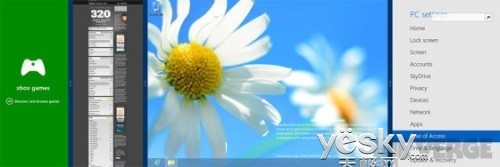 Windows 8.1灵活丰富的分屏视图功能