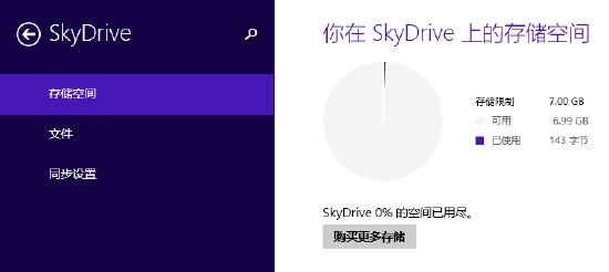 Win8.1性能蜕变的SkyDrive