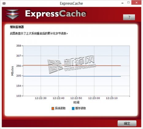 SSD ReadyCache最简单的电脑加速方案