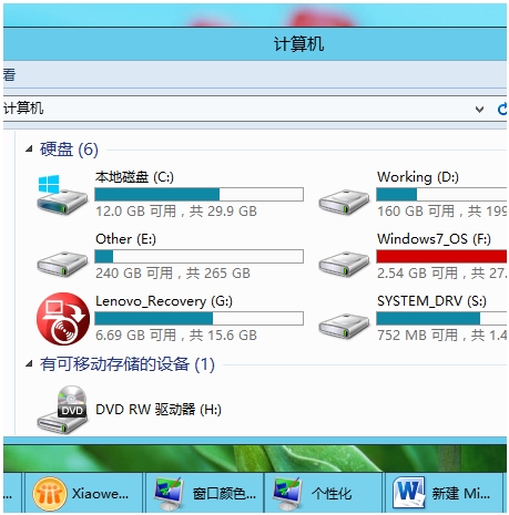 在windows8中开启Aero Lite主题的透明效果的具体步骤