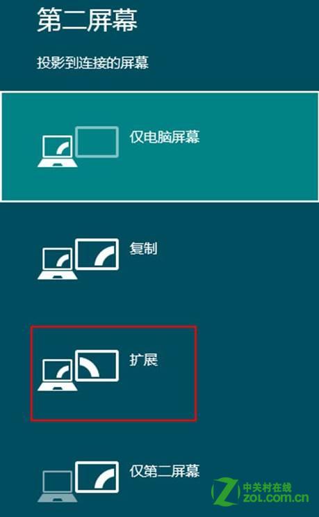 Windows8 移动中心连接外部显示器设置