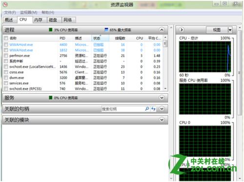 Windows 8Դôã