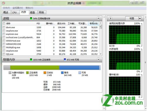 Windows 8Դôã