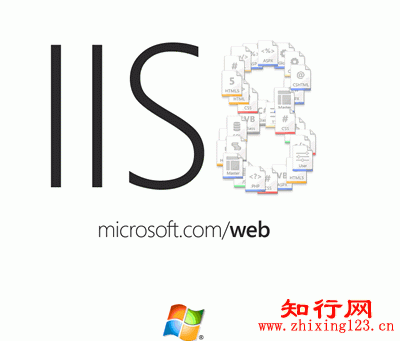 Win8如何开启IIS功能 支持asp、asp.net