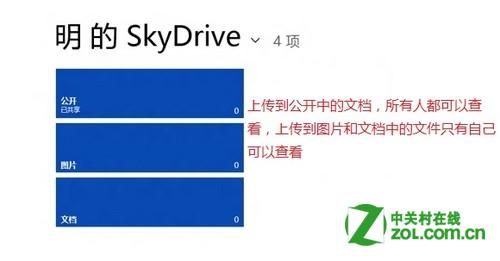 Windows 8 SkyDriver怎么用?