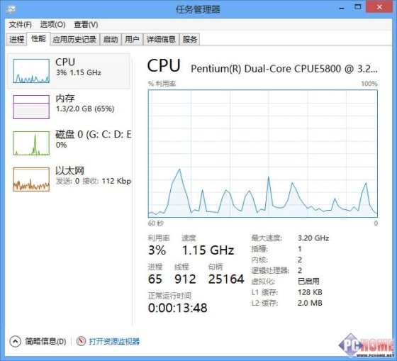 Win8运行再多的程序也不卡