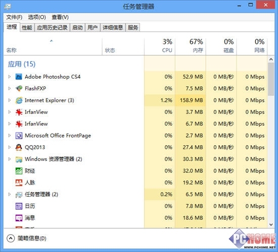 Win8运行再多的程序也不卡