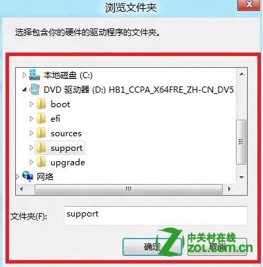 ԺʾΪѻʲô⣿