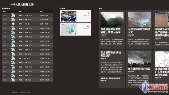 Win8Ӧʵù