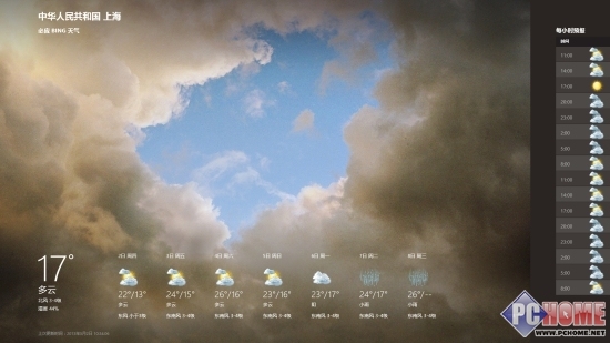 Win8Ӧʵù