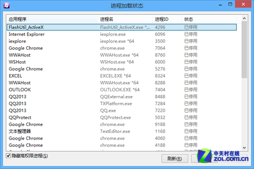 Win8系统如何用工具修改Win8字体