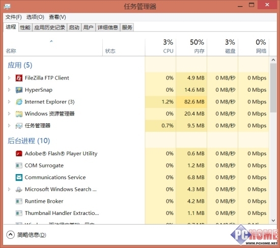 Win8ת