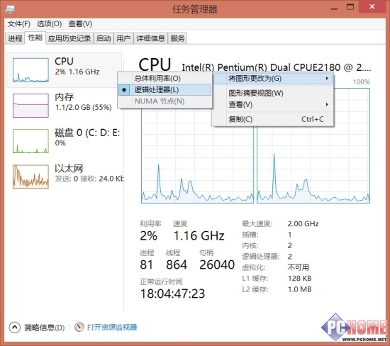 Win8ת