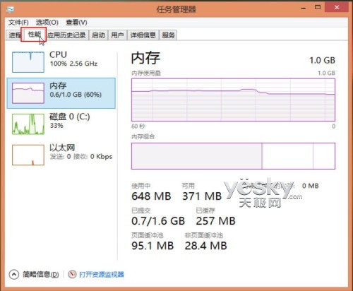 系统进程尽在掌握 细看Win8全新任务管理器