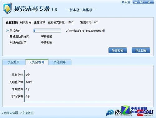 Win8԰ȫԲ