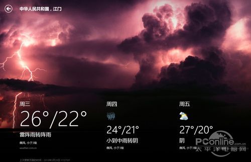 超靠谱的Win8天气预报