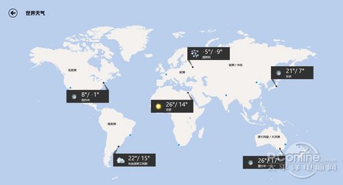 超靠谱的Win8天气预报