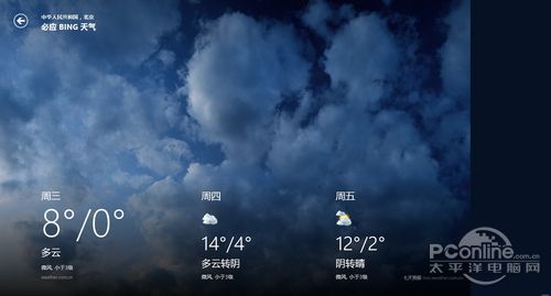 超靠谱的Win8天气预报