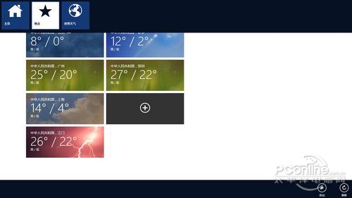 超靠谱的Win8天气预报