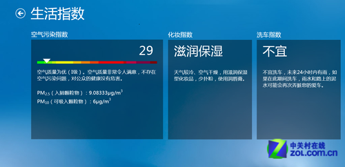 win8Զ