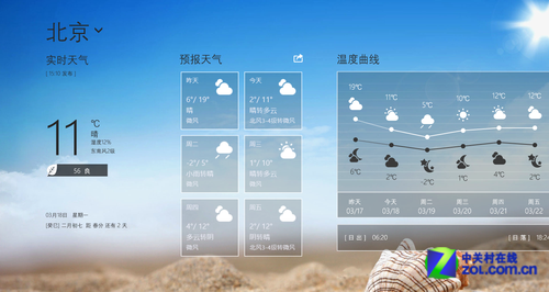 win8Զ
