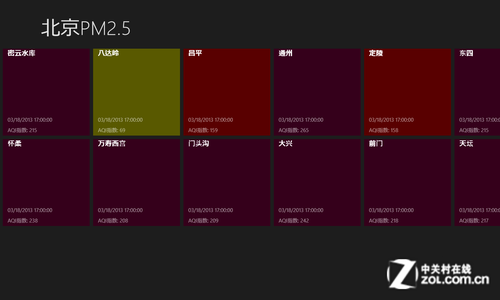 win8Զ