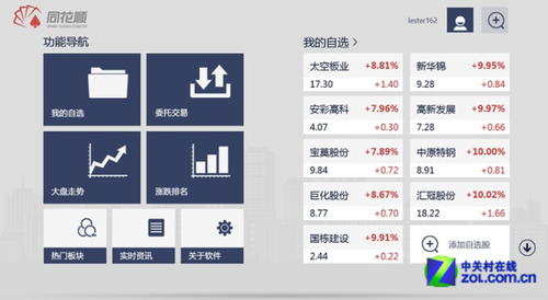 win8中那些帮您生财的理财应用