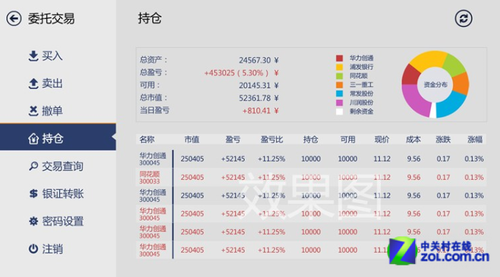 win8中那些帮您生财的理财应用