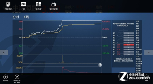 win8中那些帮您生财的理财应用