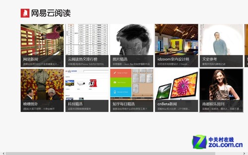 Win8ʮ