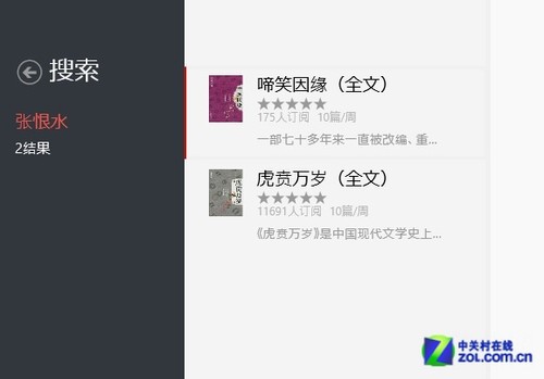 Win8ʮ