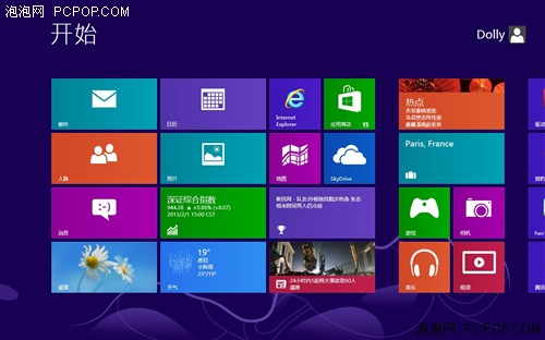 Win8 Win7