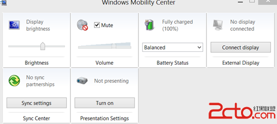 Win 8ϵͳѧϰҪ