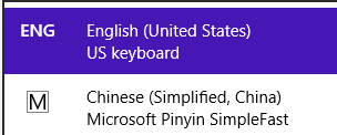 Win 8ϵͳѧϰҪ