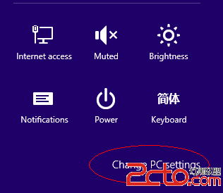 Win 8ϵͳѧϰҪ