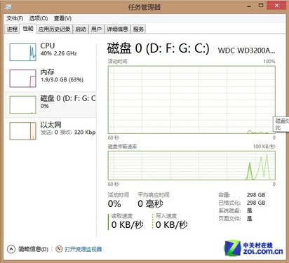 win8关家庭组降低硬盘读写