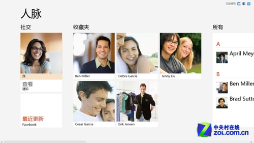 Win8Ч칫ʹƼ