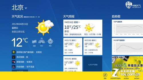 win8ƼһֽǶתӦ