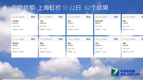 win8ƼһֽǶתӦ