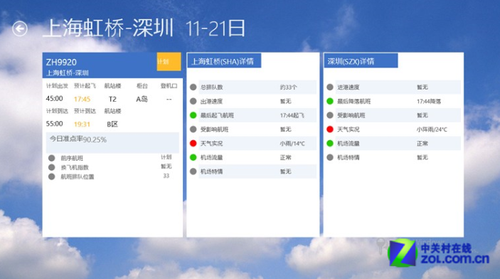 win8ƼһֽǶתӦ