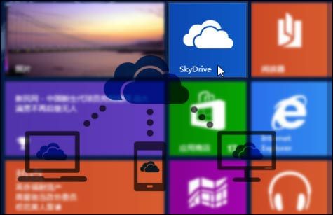 Win8ϵͳ޷SkyDrive ɳƴ洢