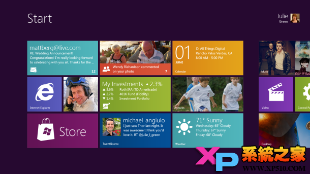 Win8ϵͳȫģʽ