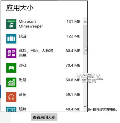 鿴Win8ϵͳӦռռС