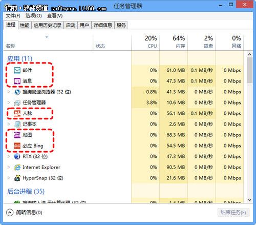 新手新体验 Win 8任务管理器详解