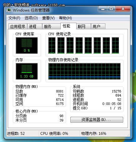 新手新体验 Win 8任务管理器详解