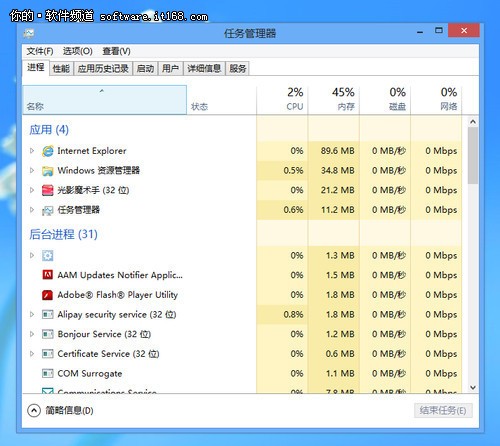 Windows 8