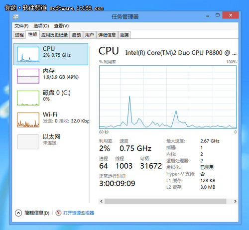 Windows 8