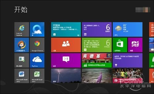 Win8ʼ˵̫ ħ°㶨