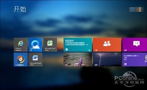 Win8ʼ˵̫ ħ°㶨