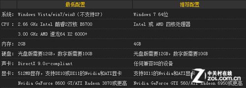 看Win8最吸引学生用户的四大理由